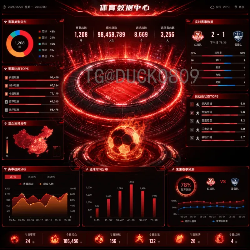 世界杯热潮不退：全球球迷必去的十大热点地址观赛指南